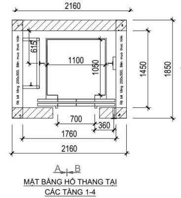 KÍCH THƯỚC THANG MÁY PHÚ QUỐC 18 Hình ảnh kích thước thang máy đối trọng nằm bên hông