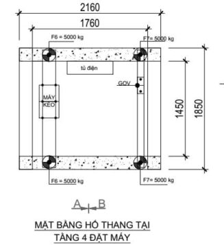Mặt cắt ngang vị trí đặt máy kéo thang máy